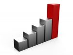 Bar Graph with Red Bar